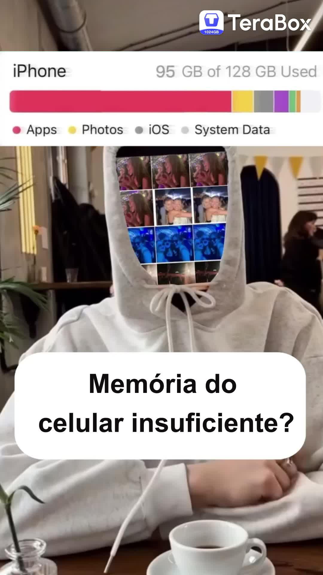 Armazenamento em nuvem gratuito de 1024 GB