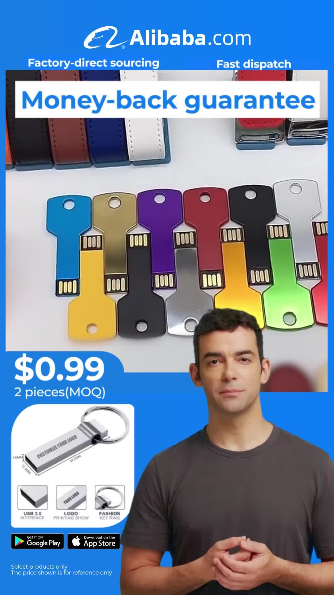 Fixed Prices, Order Directly