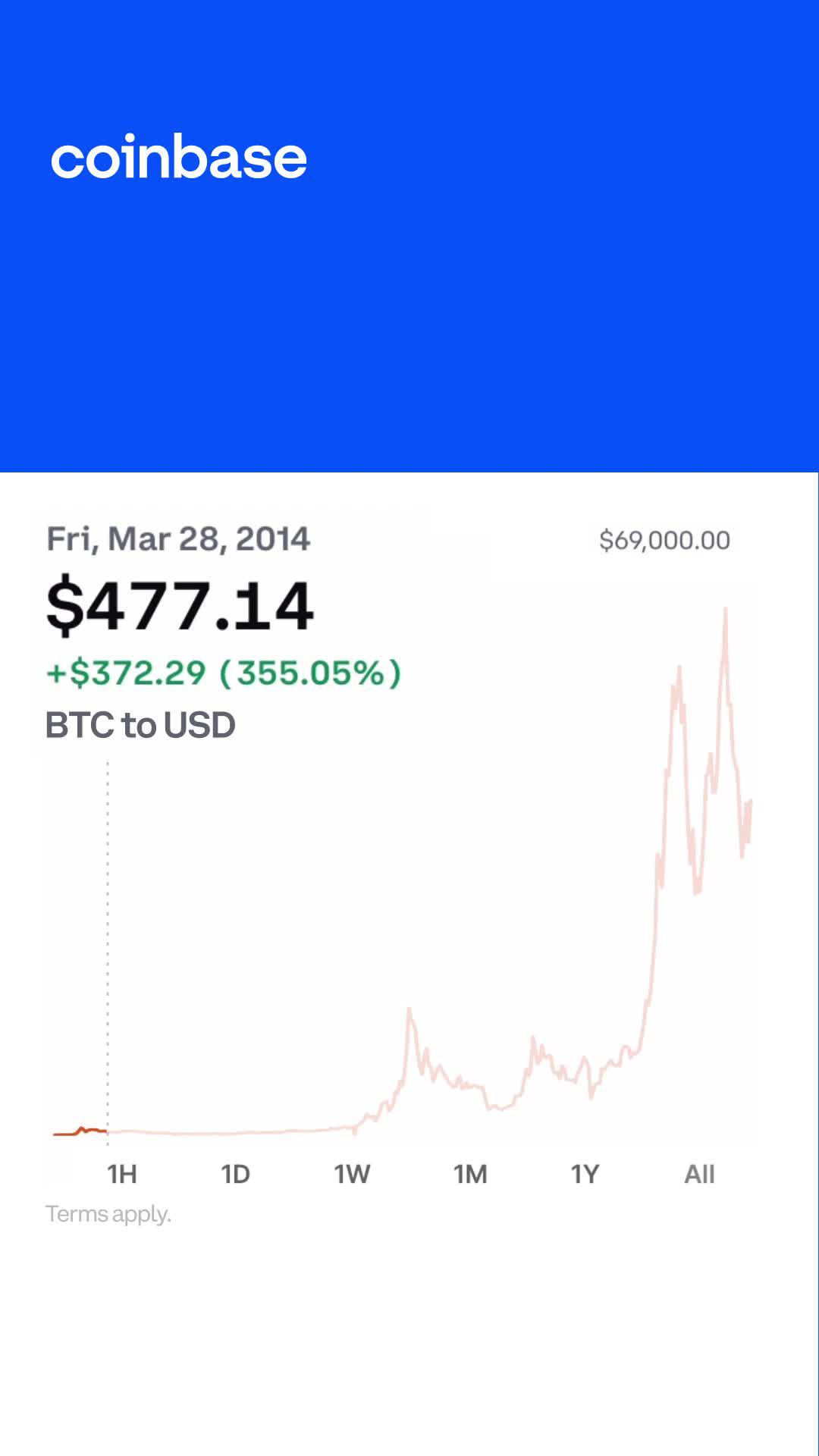 Coinbase is the Most Trusted Place to Buy and Sell Bitcoin. Download Coinbase Today.