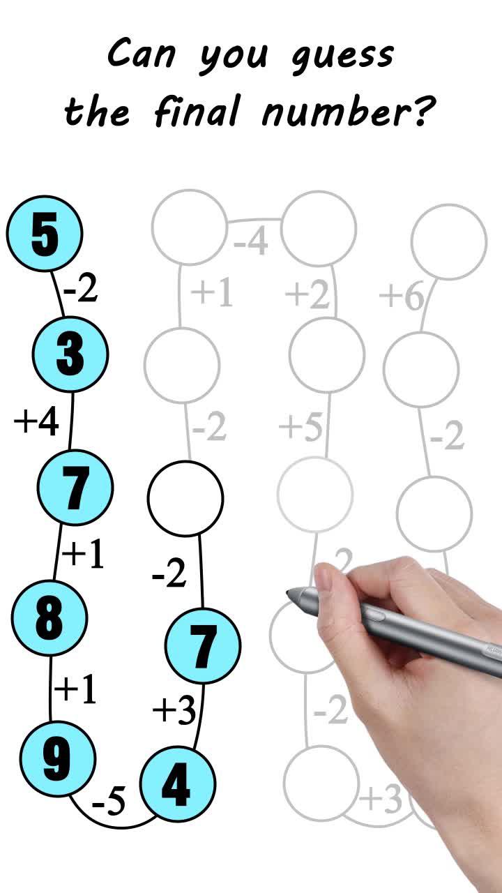 最終的な数字を推測できますか?