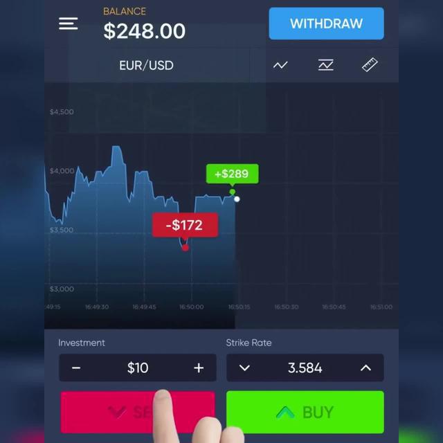 Make your investment resolution