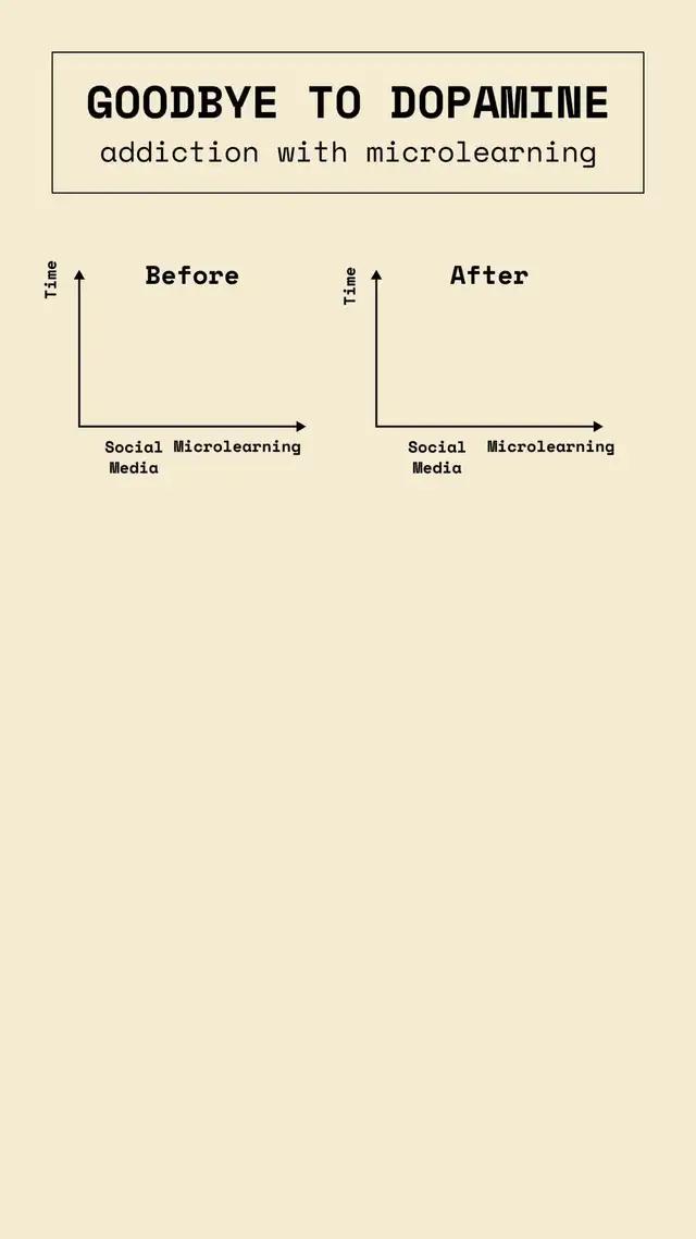 Install App and Boost Personal Growth!