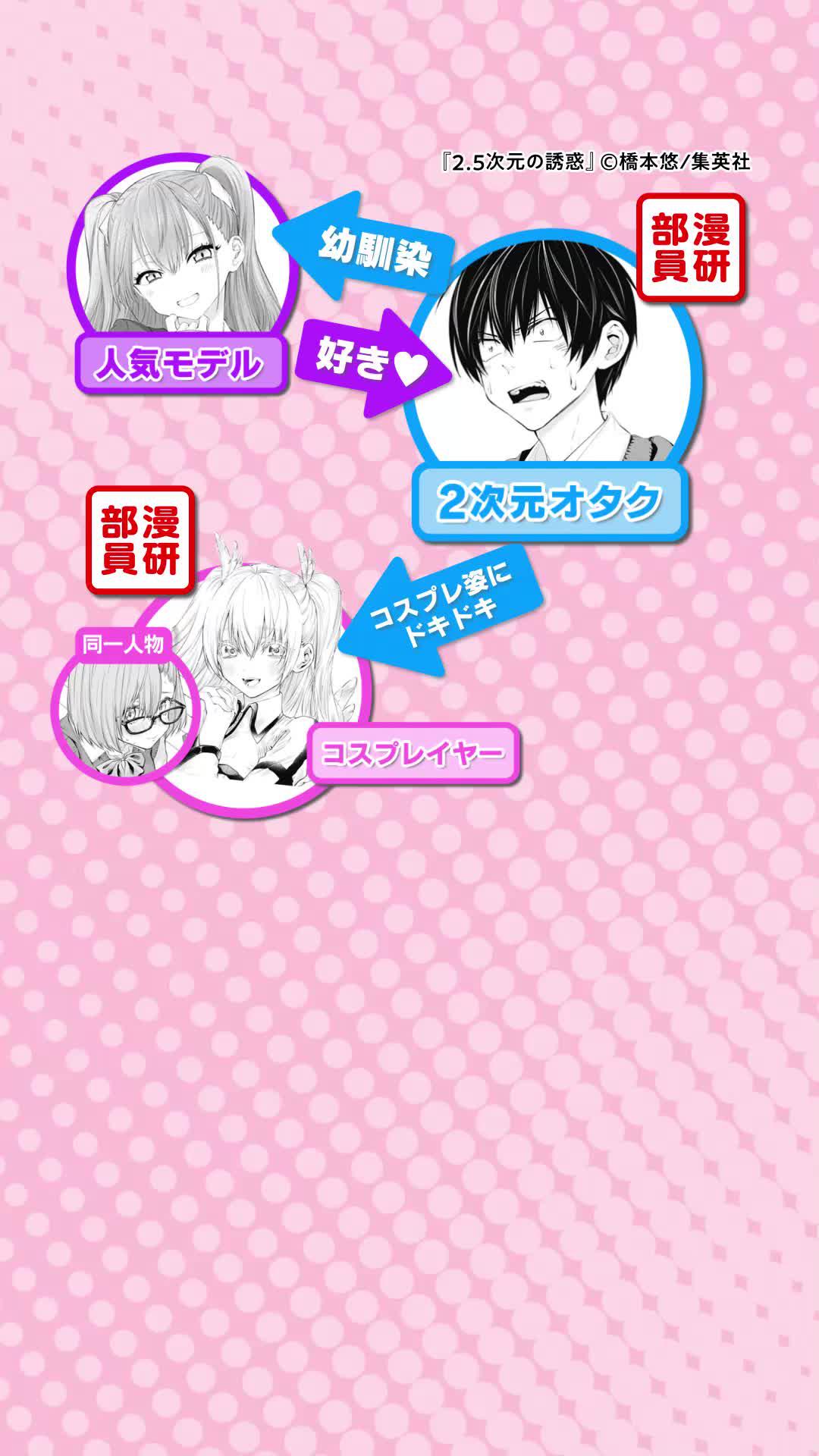 2.5次元女子は好きですか？『2.5次元の誘惑』が初回全話無料で読める！