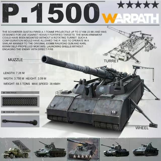 Super Powerful Tank for new Comander!