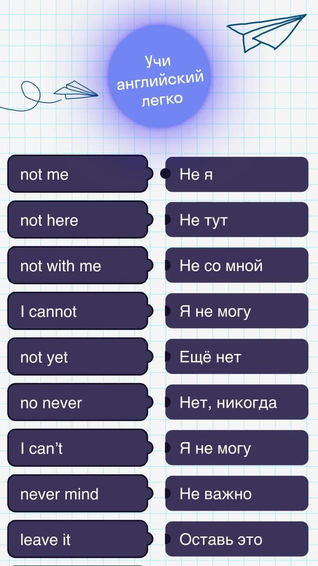 В приложении Skyeng есть все, чтобы вы выучили английский язык с нуля!