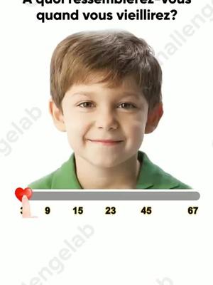 Impressionnez tout le monde sur les réseaux sociaux !