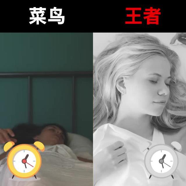 擁有美好的睡眠，並透過睡眠追踪器了解您的睡眠模式。