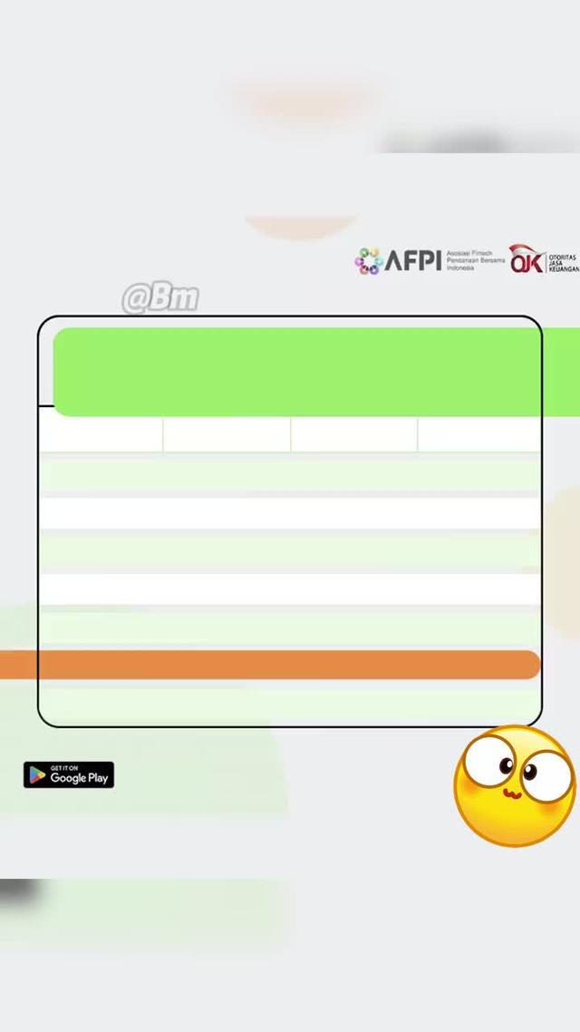 Pinjaman fleksibel dan ringan