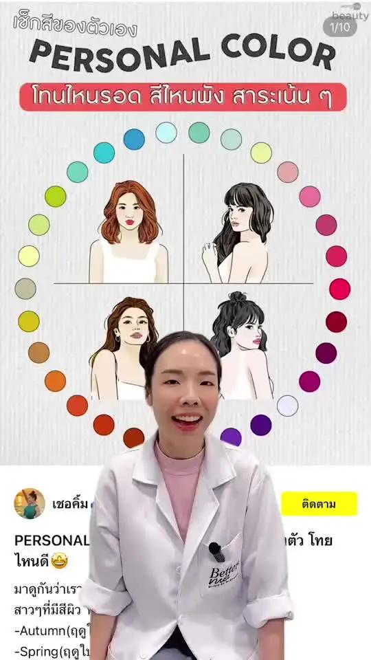 แอปที่ได้ความนิยมประจำปี 2023