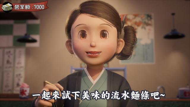 童年記憶中的店鋪，今日開業！