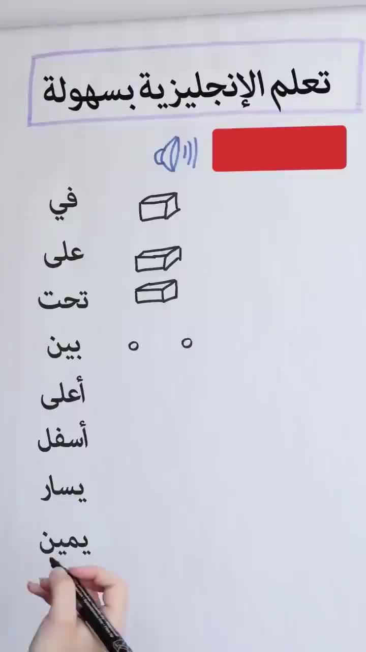 Voice, Text, OCR translation.