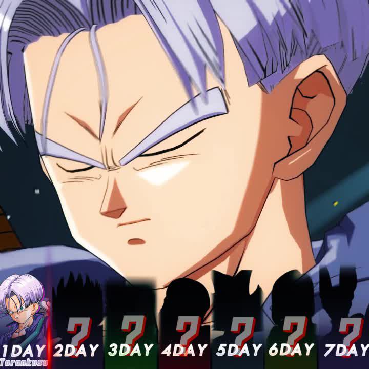 Summon legendary warriors and experience authentic SAIYAN battles in this awesome Dragon Ball game!