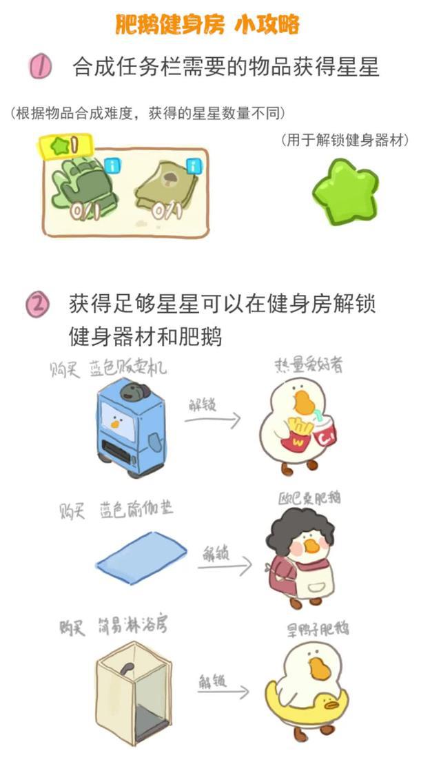 史上最萌健身房，今日開始營業！快來領取妳的專屬鵝崽吧