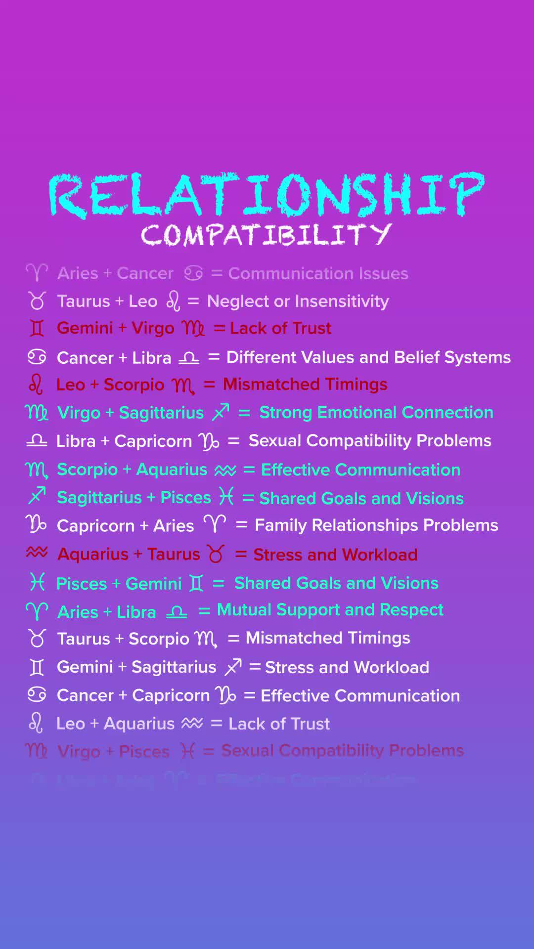 Who is your perfect match? Find out in Moyra and Download Now Free!