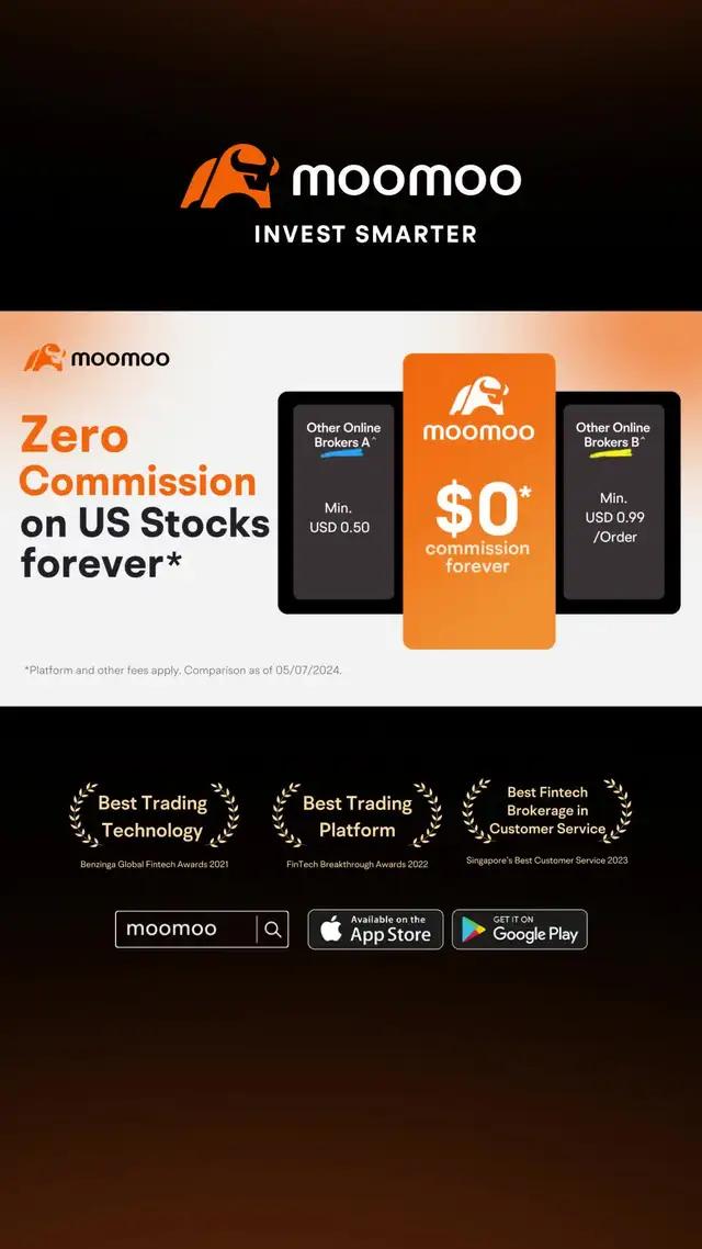 Enjoy 30-day 6.8%* p.a. guaranteed returns with Moomoo Cash Plus. *T&Cs apply