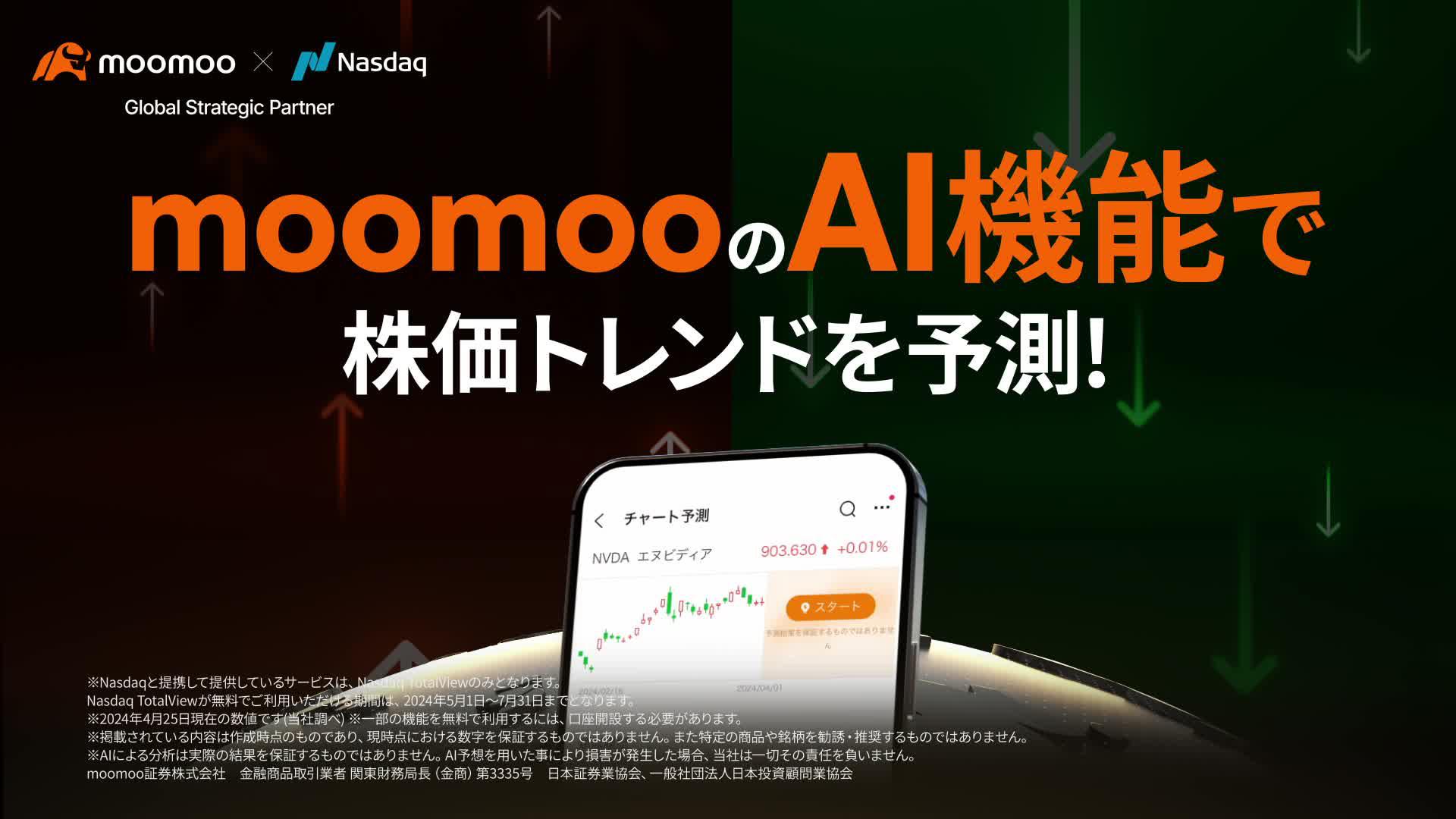 友達紹介で最大40万円分のAmazonギフトカードをプレゼント！株式投資するならmoomoo証券