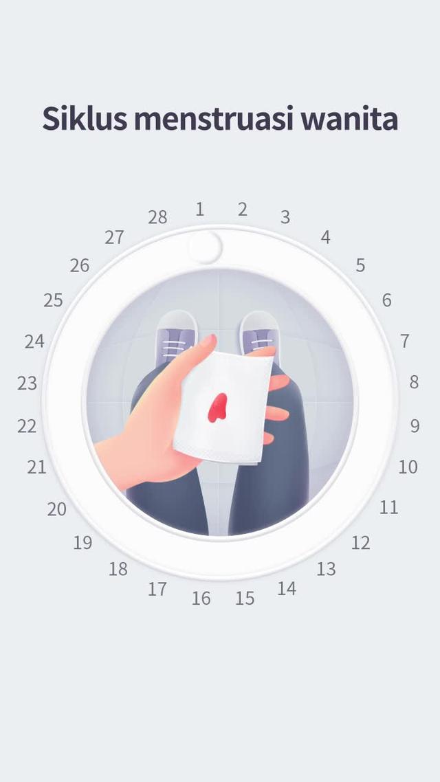 Selalu mengetahui perubahan tubuh Anda, dan memulai hidup sehat dari sekarang!