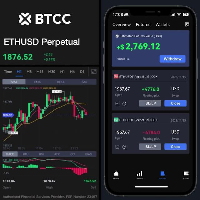 Trade 220+ cryptos futures with fees low to 0.01%