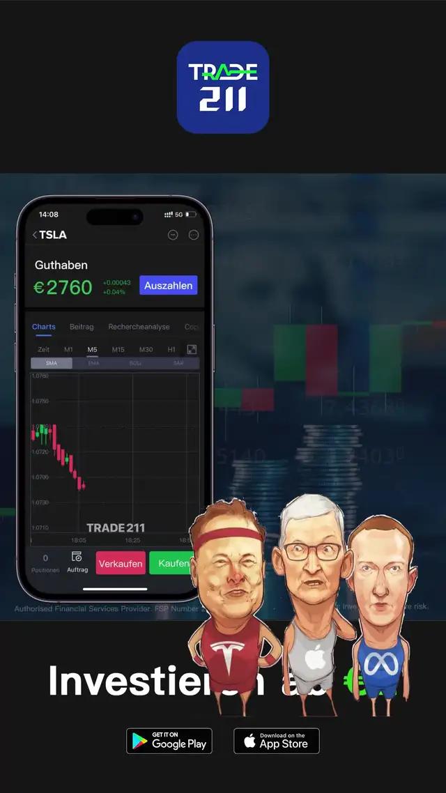 Make your investment resolution