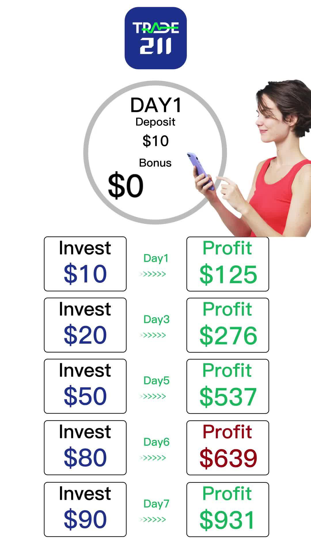 Buy, hold, or sell? Why not listen to the opinion of professional analysts?