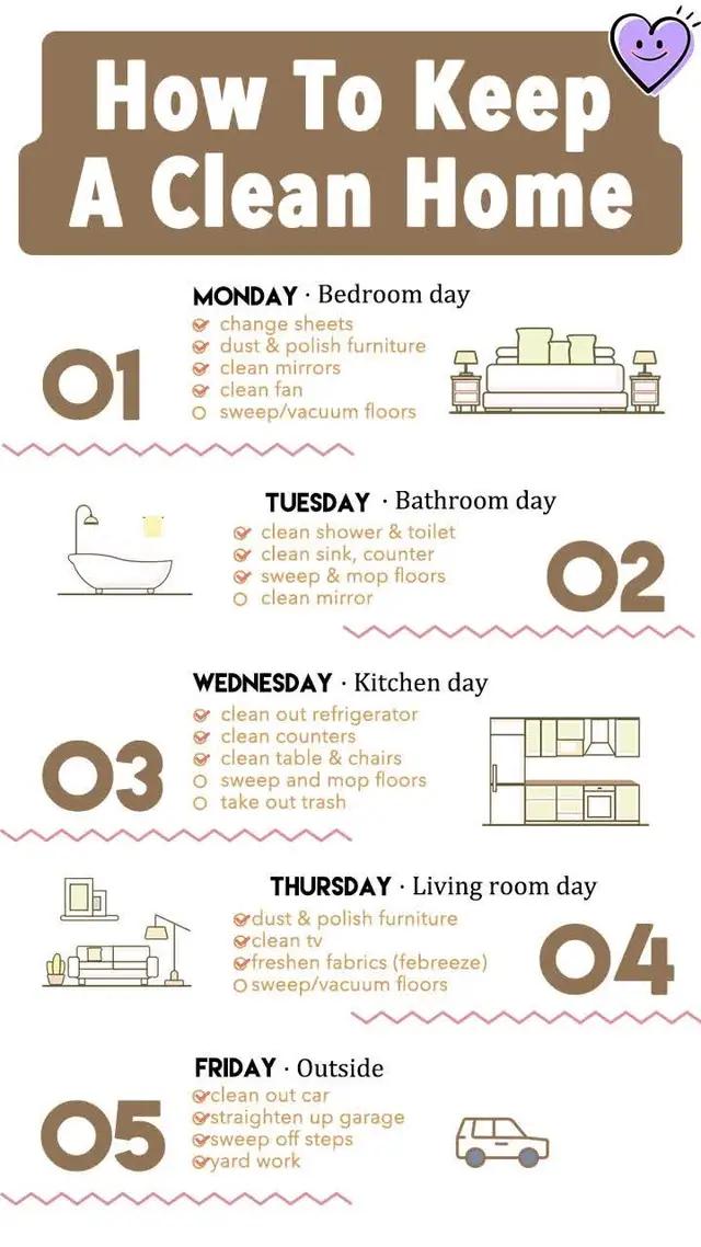 Create routines tailored to your lifestyle, you can make your pleasant every day！