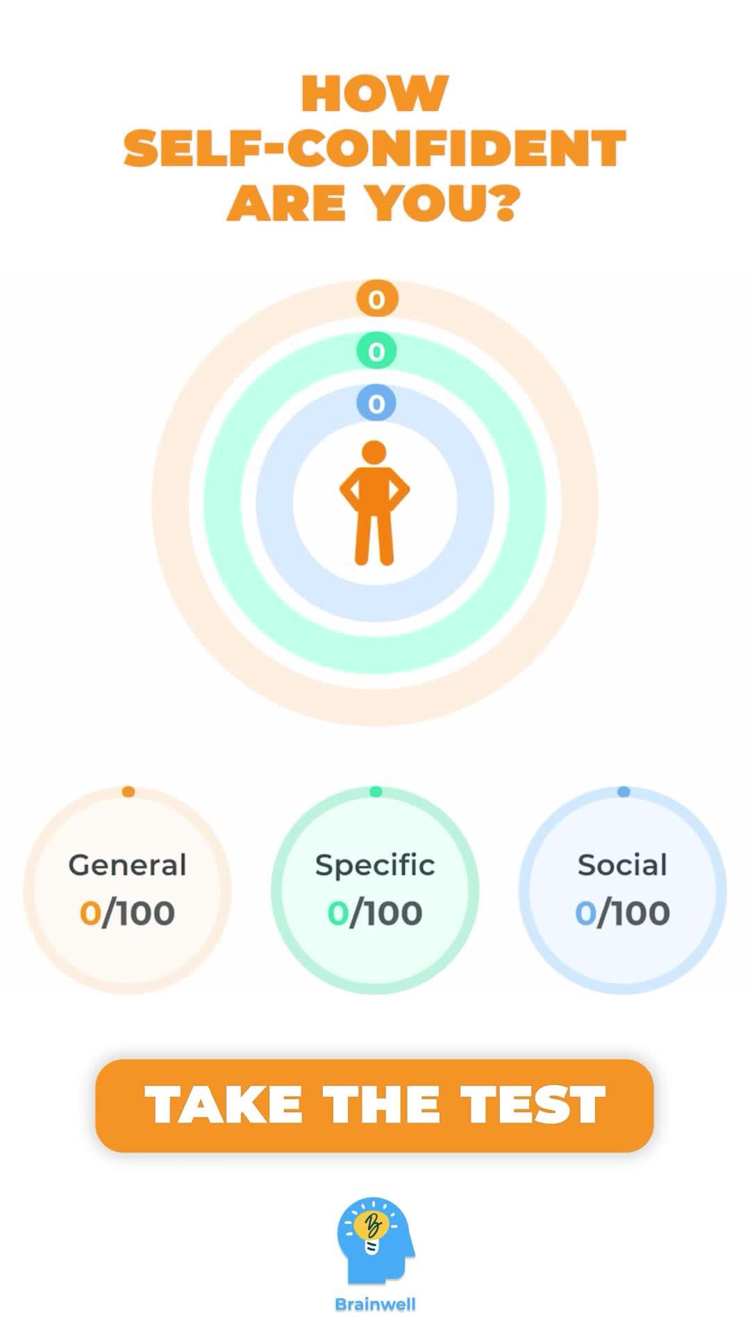 Are you confident enough to find out? Download Brainwell and take the test!