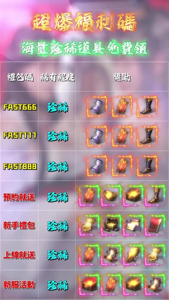 連續登錄7日就送神將甄姬！還有大量元寶道具免費領！