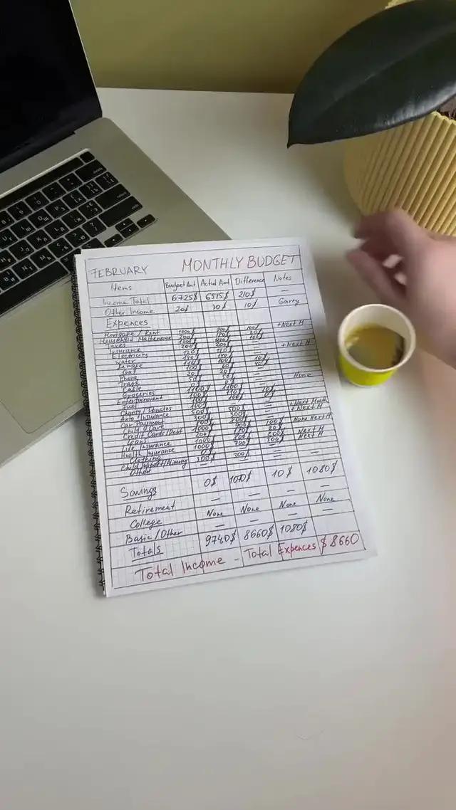 My Printer helps you to convert PDF files to Word, Excel, Powerpoint !