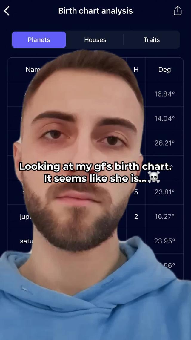 Check it for yourself and your loved ones!