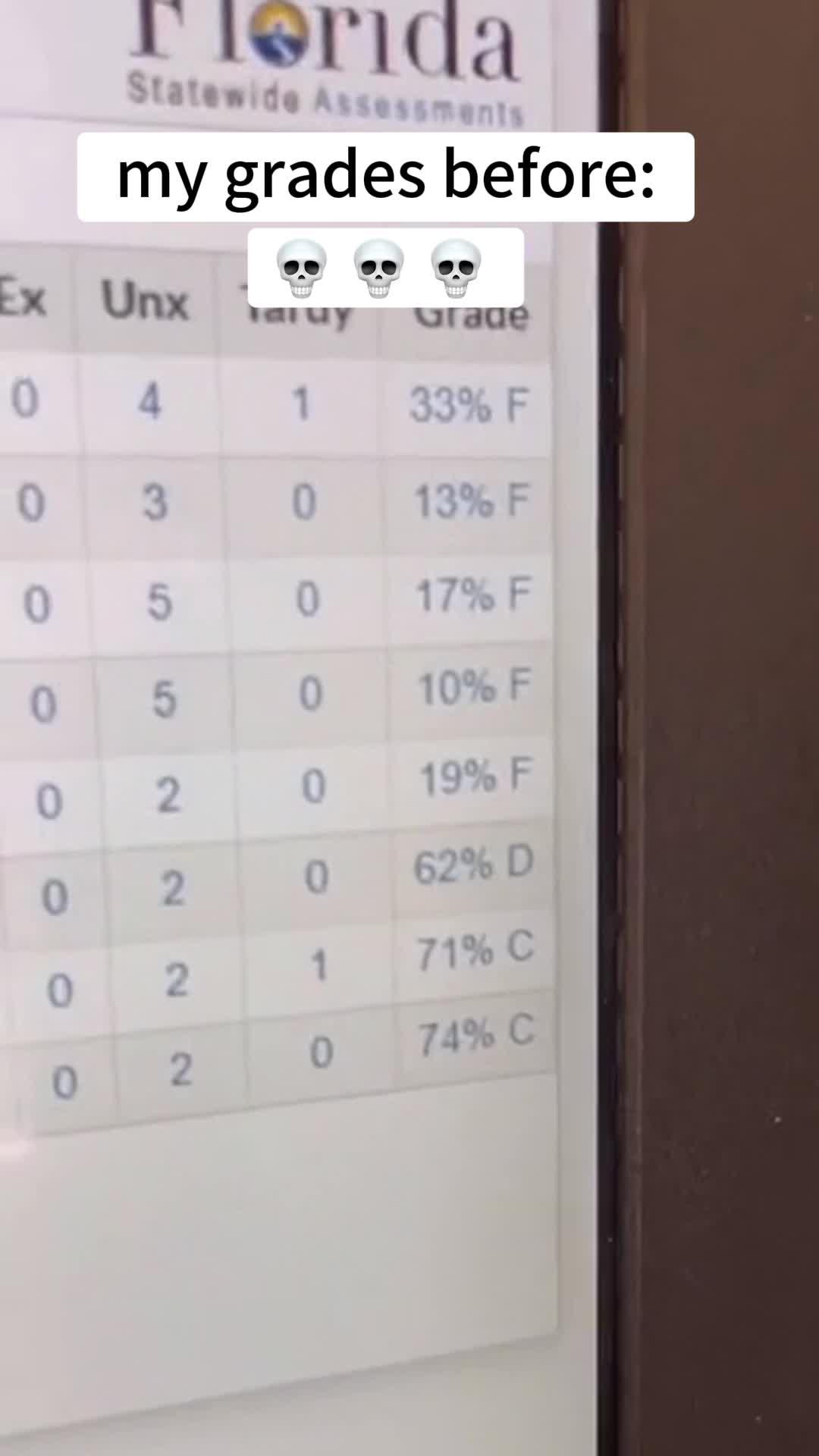 Anytime, all subjects. Try now.