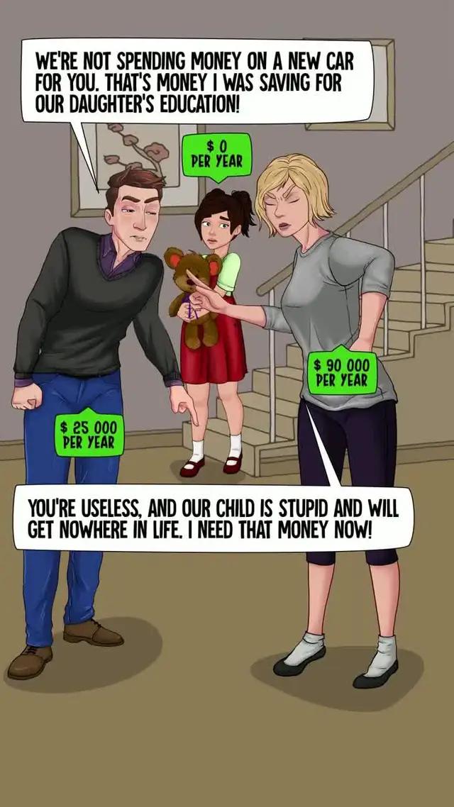 New game! Test your financial skills in real life simulator!