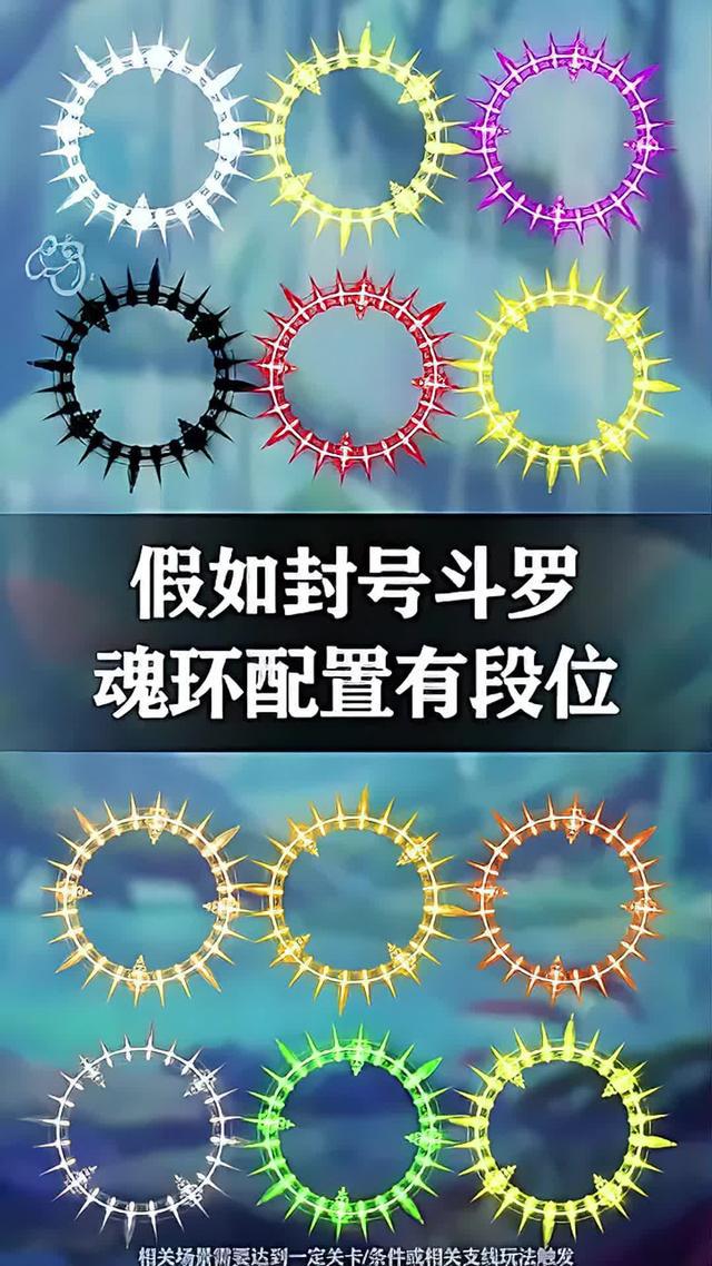 斗羅正版MMO，開服禮包碼：DL888