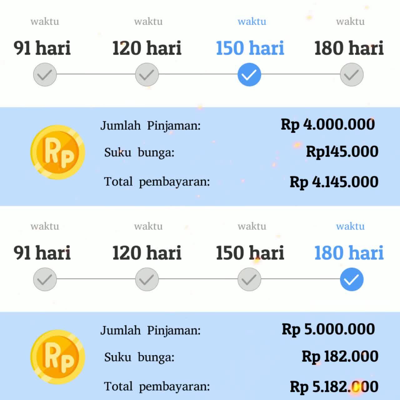 100% online. Pinjaman Tunai: Rp 5.000.000!