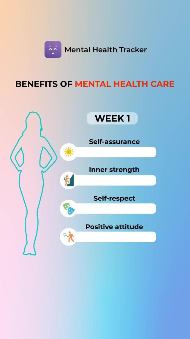 The best mood tracker&Helps to calm down even in difficult situations