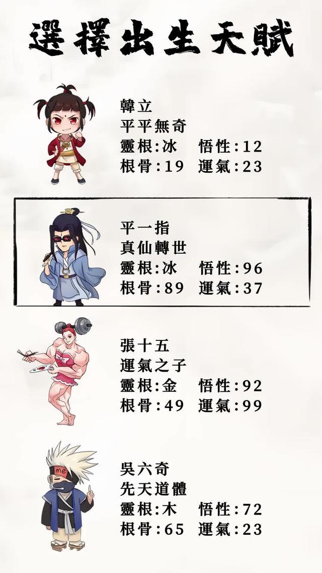 經典武俠詼諧演繹 重生之這一次我要做大俠