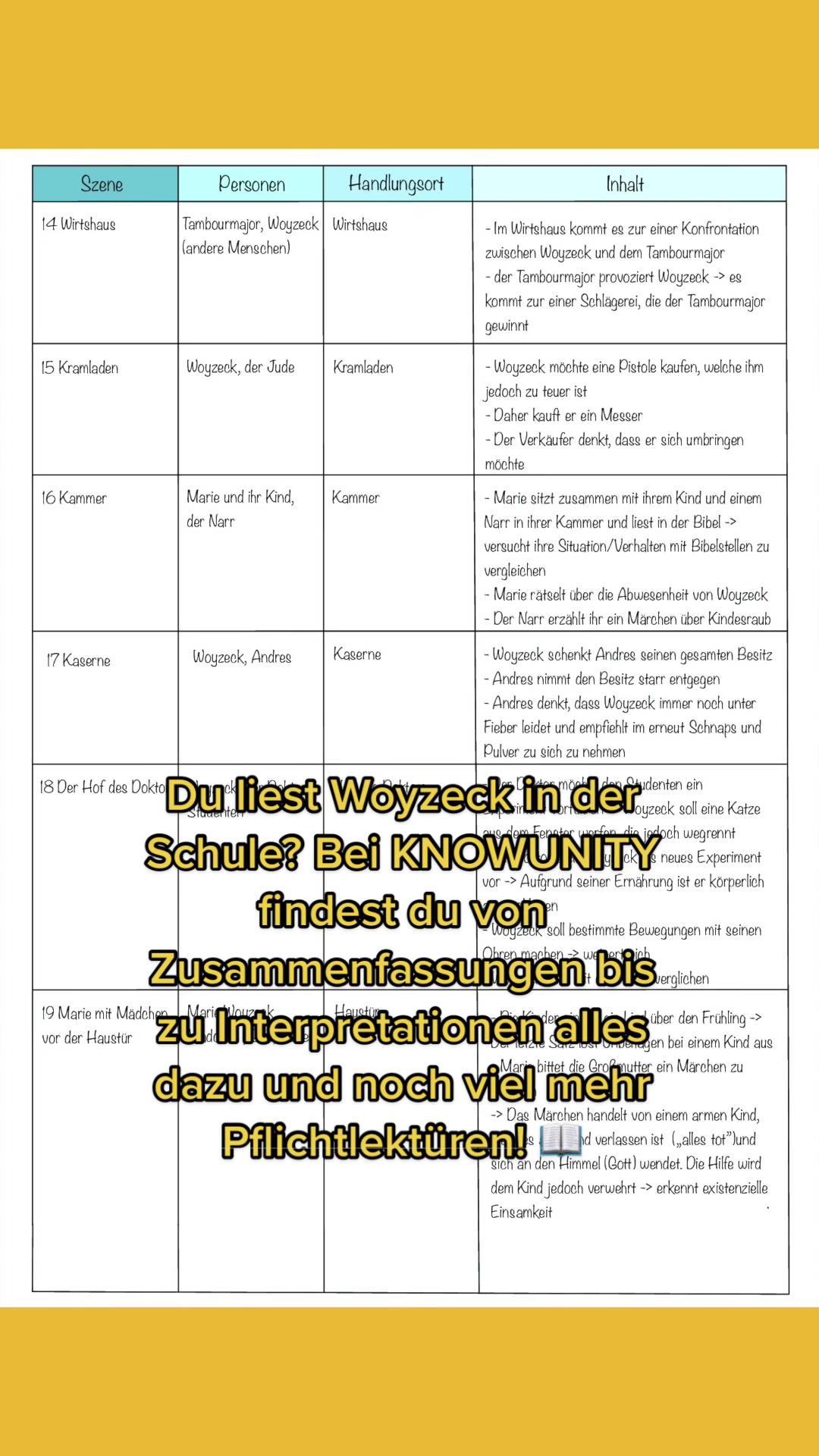 Die besten Zusammenfassungen gibts in unserer App! 💙  #knowunity #schule #lernen #lernenmittiktok #lernenmittiktok #lernzettel #zusammenfassung #woyzeck #pflichtlektüre