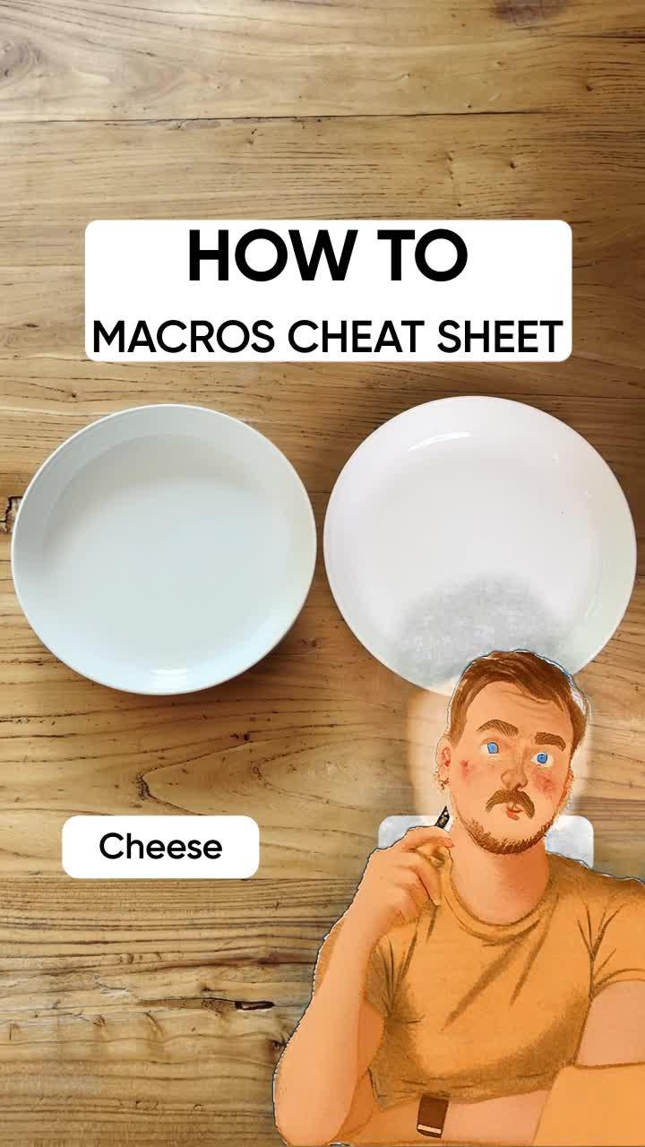CALCULATE YOUR MACROS AT HOME