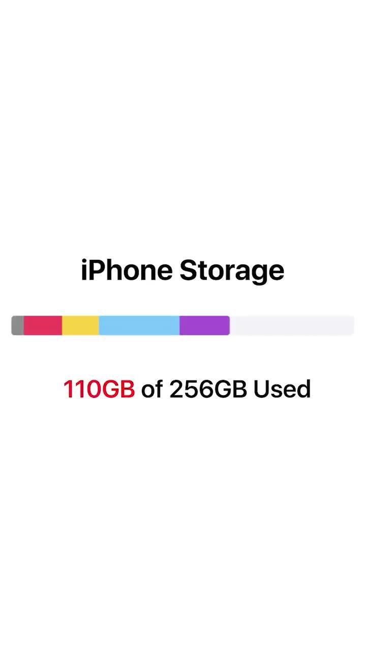 WOW! Memory is full? No more space? Use this.