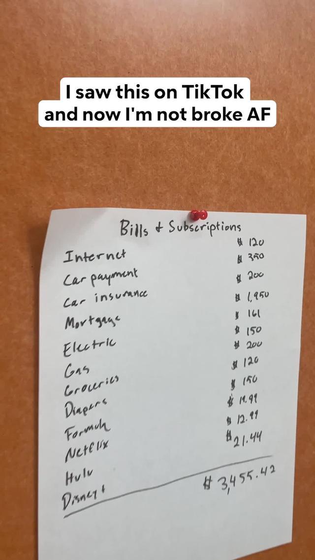 Take control of your $$$