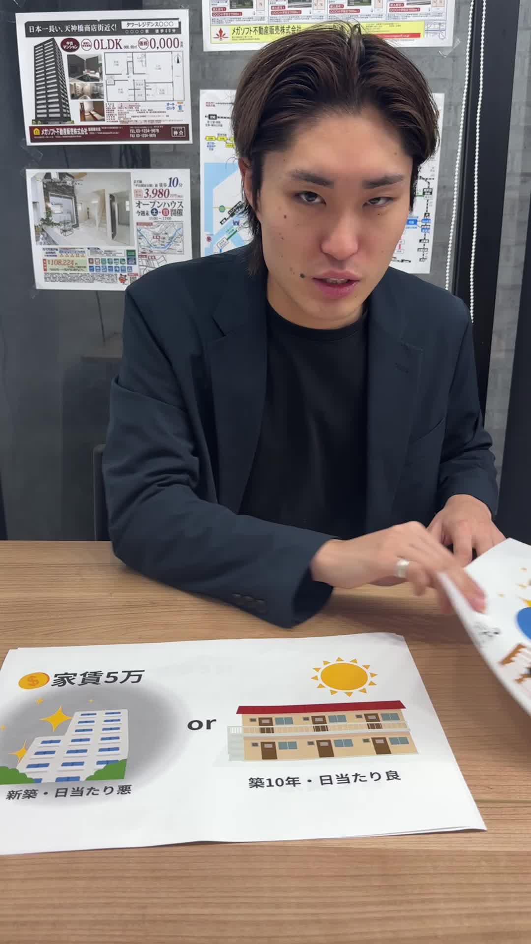 賃貸、究極の二択！あなたはどっち？