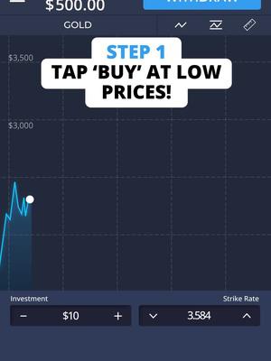 Start investing with only $10