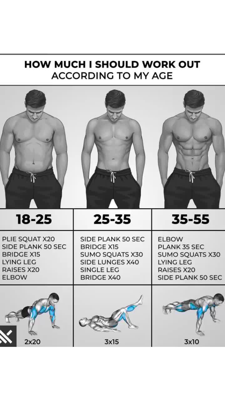 5 minutes a day, changing your destiny starts with exercising your body.