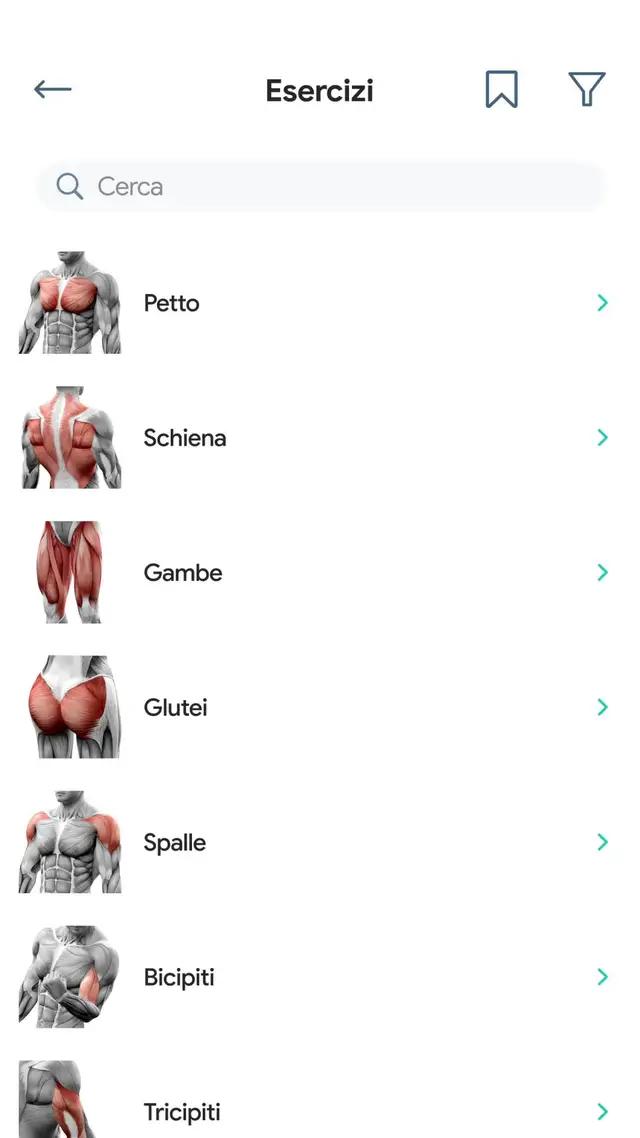 Diventa la migliore versione di te stessa