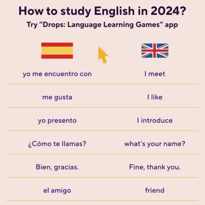 Speak Any Language, Anywhere. Try Now!