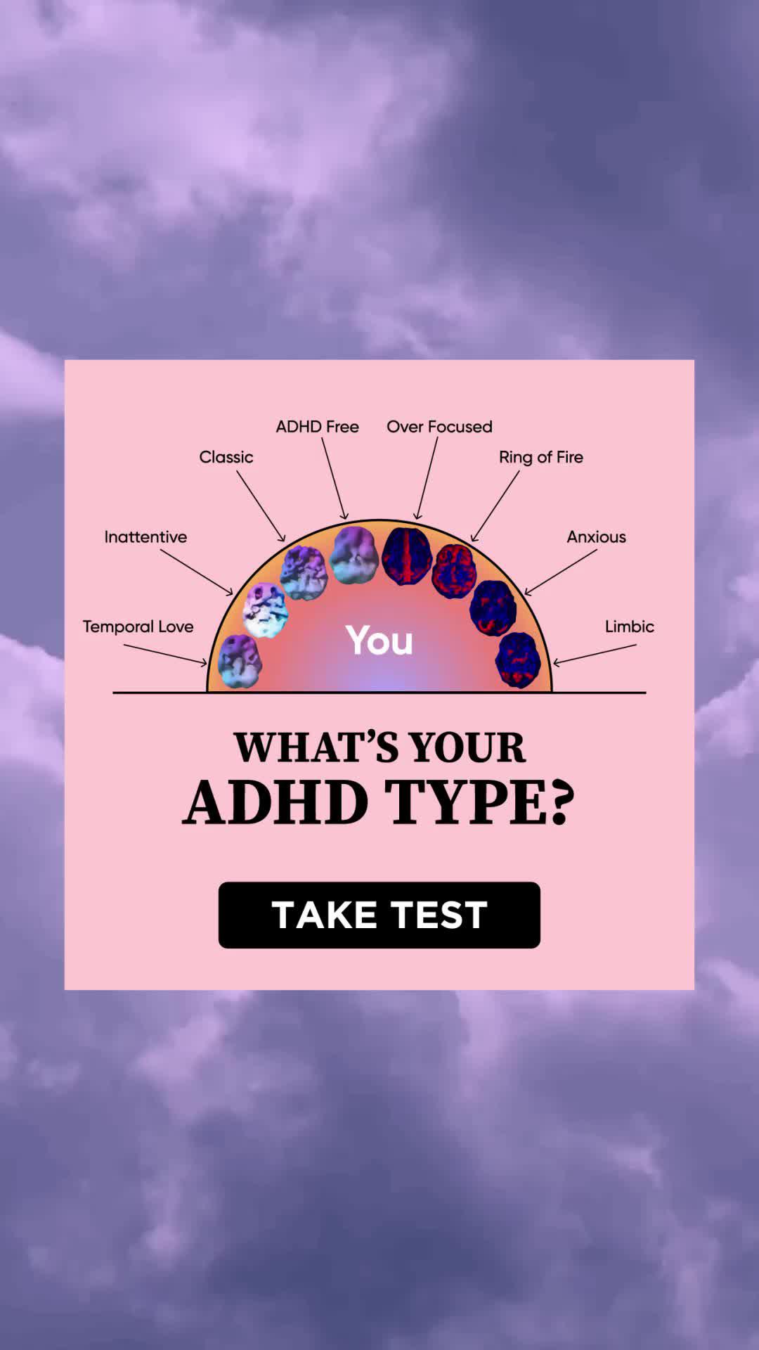 What's your ADHD type?