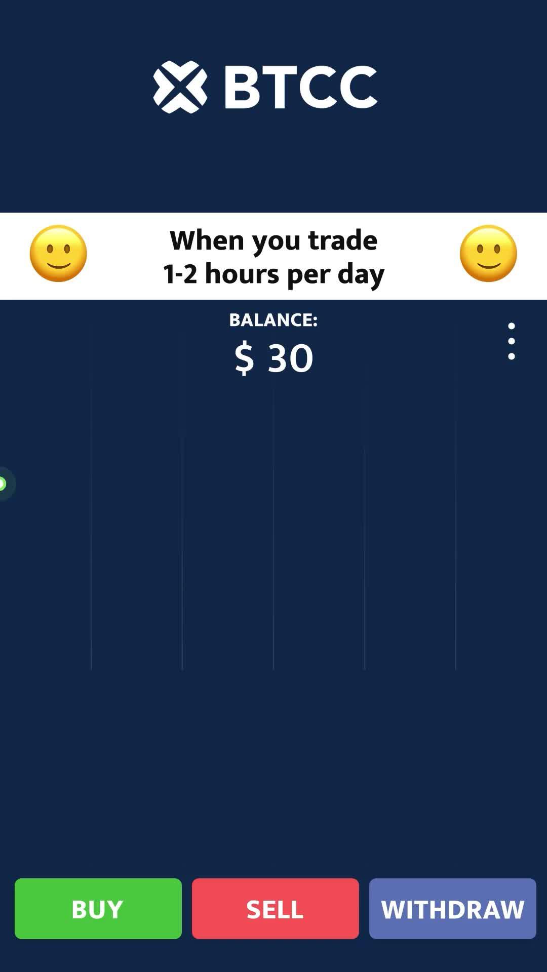 Trade crypto futures and multiply profits with up to 225x leverage