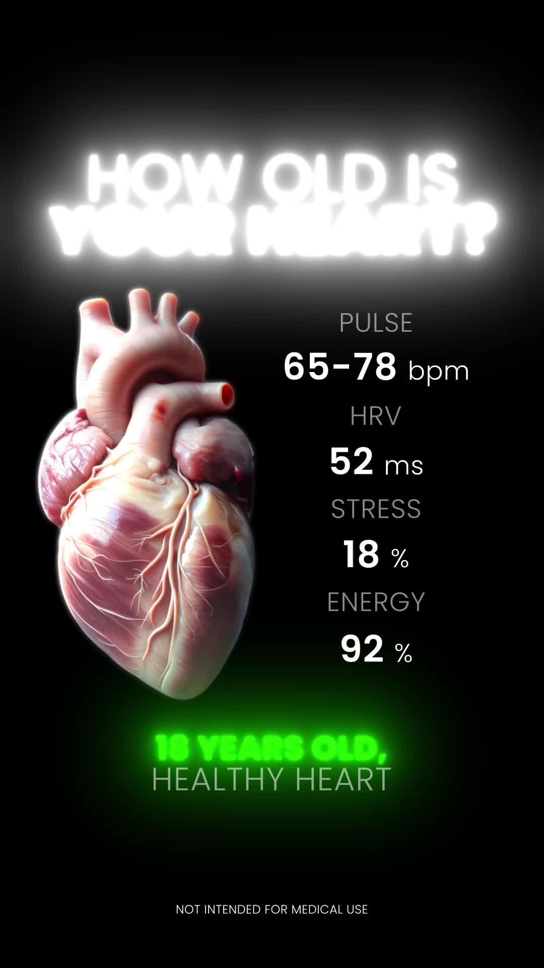 Measure Your Heart Rate!