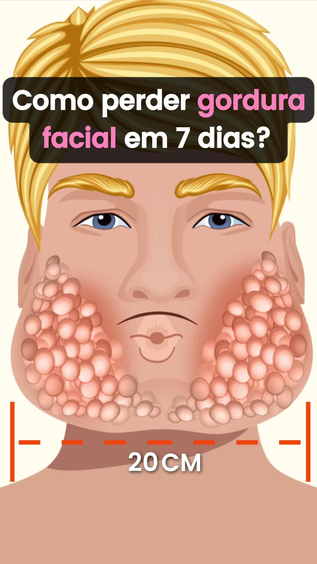 Faça o download do FaceYogi para perder gordura facial 3 vezes mais rápido