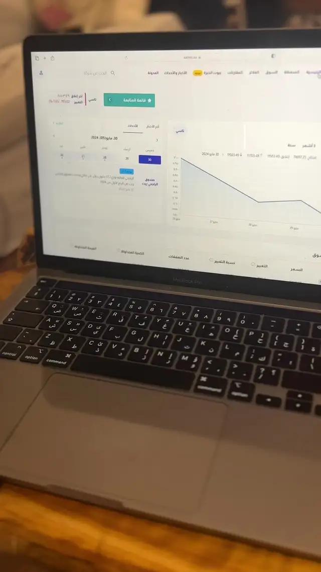 سهمي .. رفقيك في استثماراتك بالأسهم السعودية