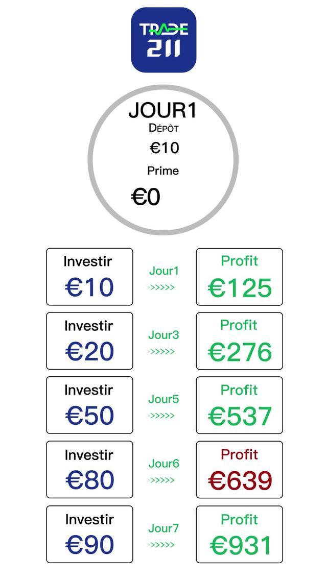 Buy, hold, or sell? Why not see what the professional analysts think of it?